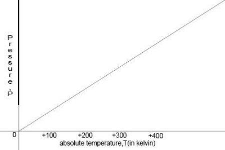 Absolute-temperature.jpg