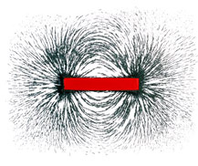 magnetic field by iron filings